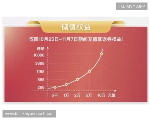 开云电子入口常见问题解答，帮助用户解决登录过程中遇到的所有疑难